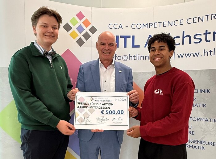 CCA steht für Soziale Kompetenz – HTL Anichstraße CCA steht für Soziale Kompetenz – HTL Anichstraße