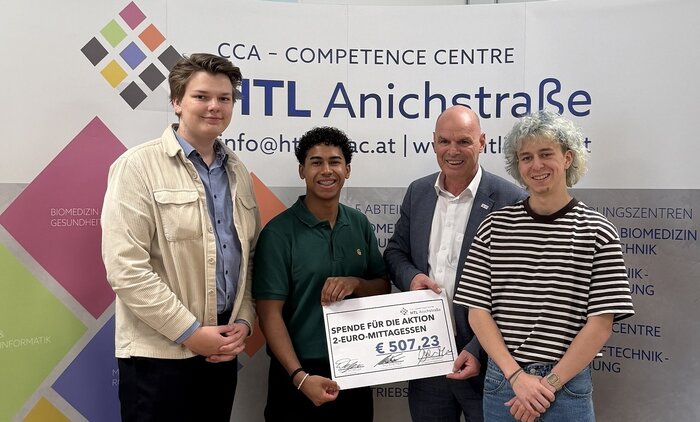 Tolle Aktion der Schüler:innenvertretung – HTL Anichstraße Tolle Aktion der Schüler:innenvertretung – HTL Anichstraße