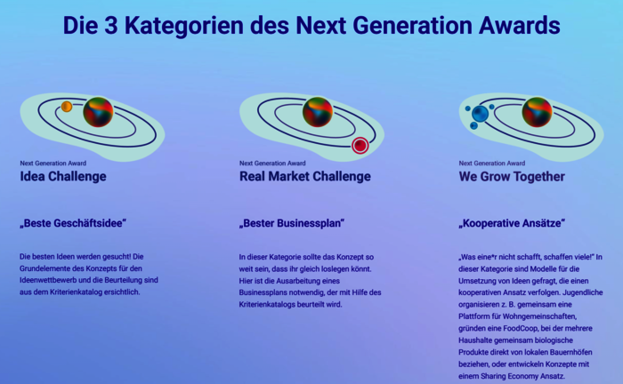 Next Generation Award 2026 – HTL Anichstraße Next Generation Award 2026 – HTL Anichstraße